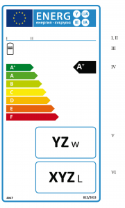 Etikett für Warmwasserspeicher, die in die Energieeffizienzklassen A+ bis F eingestuft sind